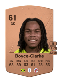Coniah Boyce-Clarke Common 61 OVR