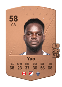 Karifa Yao Common 58 OVR