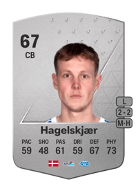 Anders Hagelskjær Common 67 OVR