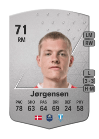 Sebastian Jørgensen Common 71 OVR