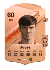 Morgan Boyes Rare 60 OVR
