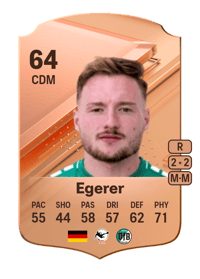 Florian Egerer Rare 64 OVR