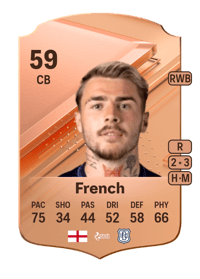Tyler French Rare 59 OVR