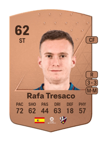 Rafa Tresaco Common 62 OVR
