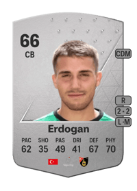 Okan Erdogan Common 66 OVR