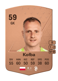 Michał Kołba Common 59 OVR