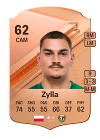 Marcel Zylla Rare 62 OVR