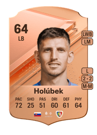 Jakub Holúbek Rare 64 OVR