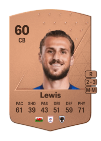 Joe Lewis Common 60 OVR