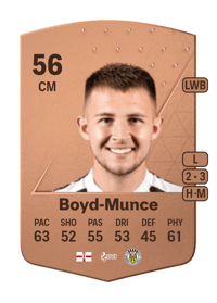 Caolán Boyd-Munce Common 56 OVR