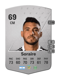 Jesús Soraire Common 69 OVR