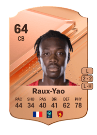 Serge-Philippe Raux-Yao Rare 64 OVR