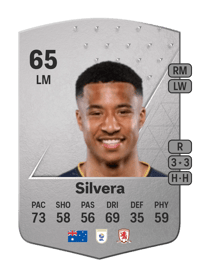 Samuel Silvera Common 65 OVR
