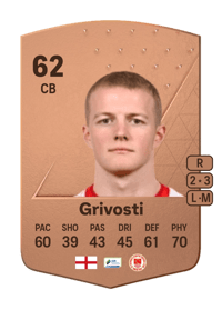 Tom Grivosti Common 62 OVR
