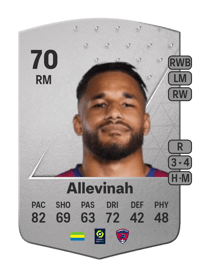Jim Allevinah Common 70 OVR