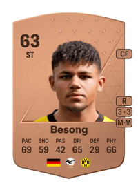 Paul-Philipp Besong Common 63 OVR