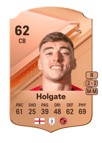 Harrison Holgate Rare 62 OVR