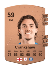 Oliver Crankshaw Common 59 OVR