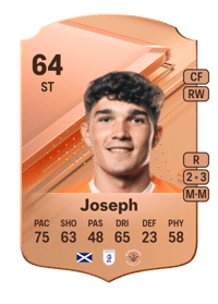 Kyle Joseph Rare 64 OVR