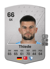 Niclas Thiede Common 66 OVR