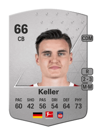 Thomas Keller Common 66 OVR