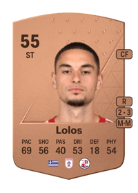 Klaidi Lolos Common 55 OVR