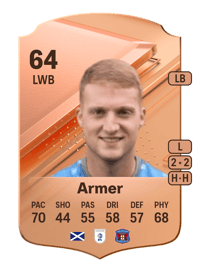 Jack Armer Rare 64 OVR