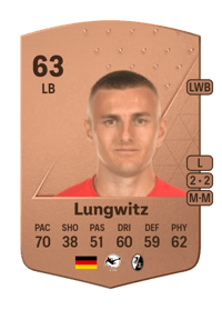 Alexander Lungwitz Common 63 OVR