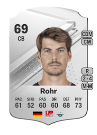 Maximilian Rohr Rare 69 OVR