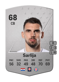 Zvonimir Šarlija Common 68 OVR