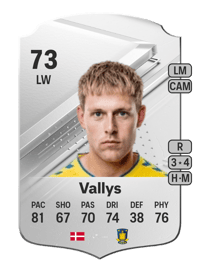 Nicolai Vallys Rare 73 OVR