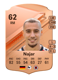 Suheyel Najar Rare 62 OVR