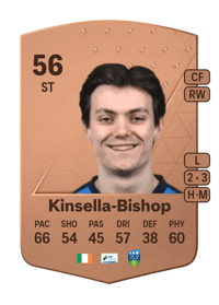 Danu Kinsella-Bishop Common 56 OVR