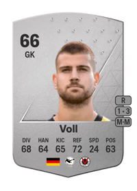 Ben Voll Common 66 OVR