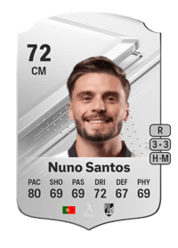 Nuno Santos Rare 72 OVR