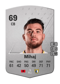 Enea Mihaj Common 69 OVR