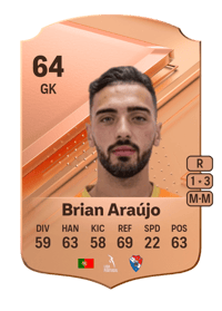 Brian Araújo Rare 64 OVR
