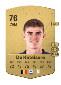 Charles De Ketelaere Common 76 OVR