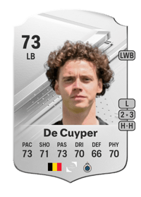 Maxim De Cuyper Rare 73 OVR