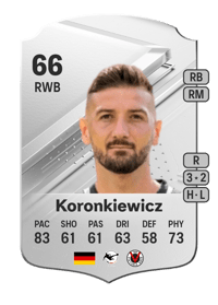 Patrick Koronkiewicz Rare 66 OVR