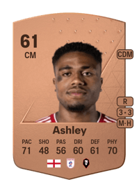 Ossama Ashley Common 61 OVR
