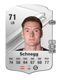 David Schnegg Rare 71 OVR