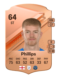 Kieran Phillips Rare 64 OVR
