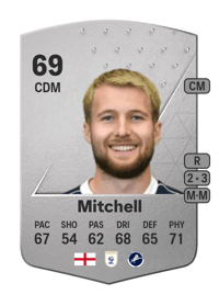 Billy Mitchell Common 69 OVR