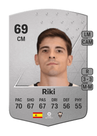 Riki Common 69 OVR
