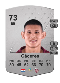 Juan José Cáceres Common 73 OVR