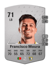 Francisco Moura Common 71 OVR