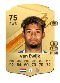 Milan van Ewijk Rare 75 OVR
