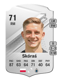 Michał Skóraś Rare 71 OVR