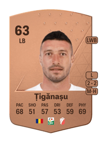 Alexandru Țigănașu Common 63 OVR